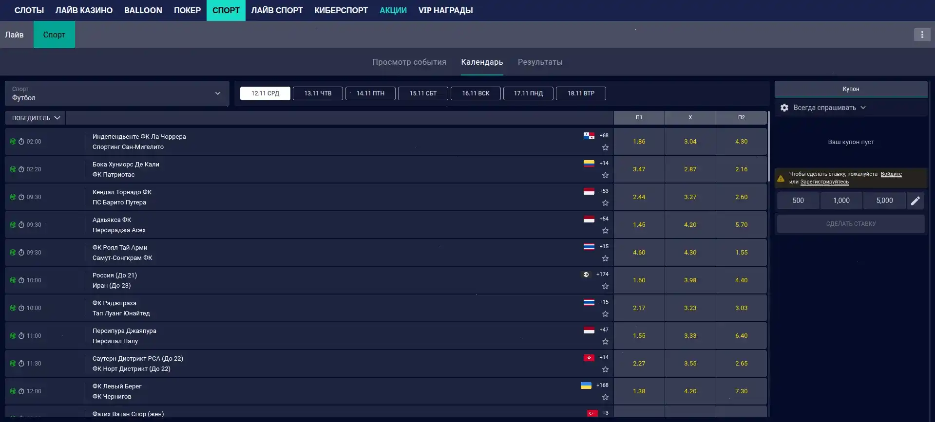 Лучшие игровые автоматы во Флинте со статистикой по выплатам